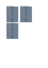 typeset Preview